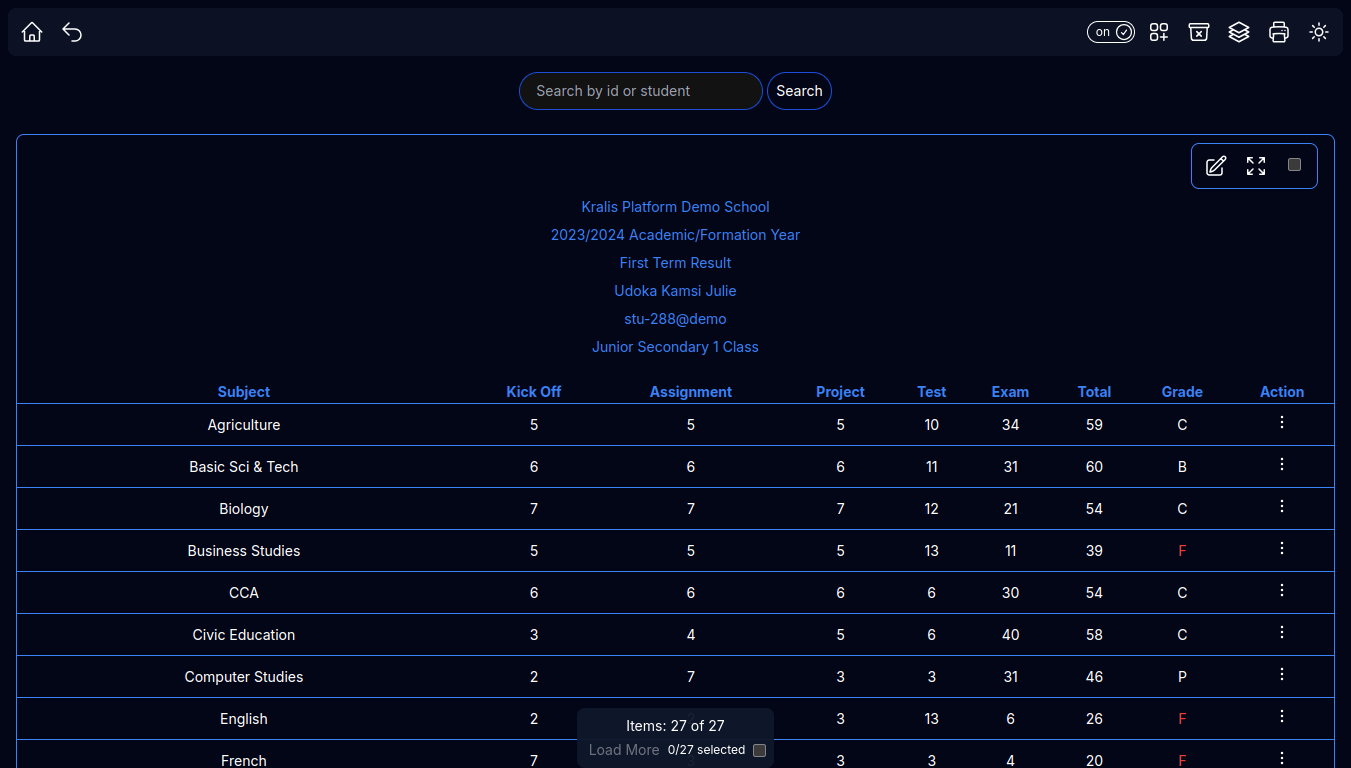 Result List